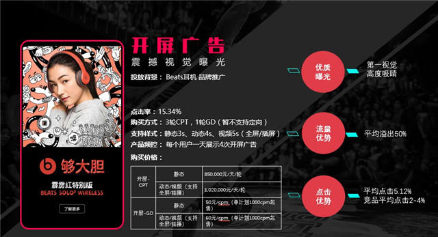 抖音开屏广告费用