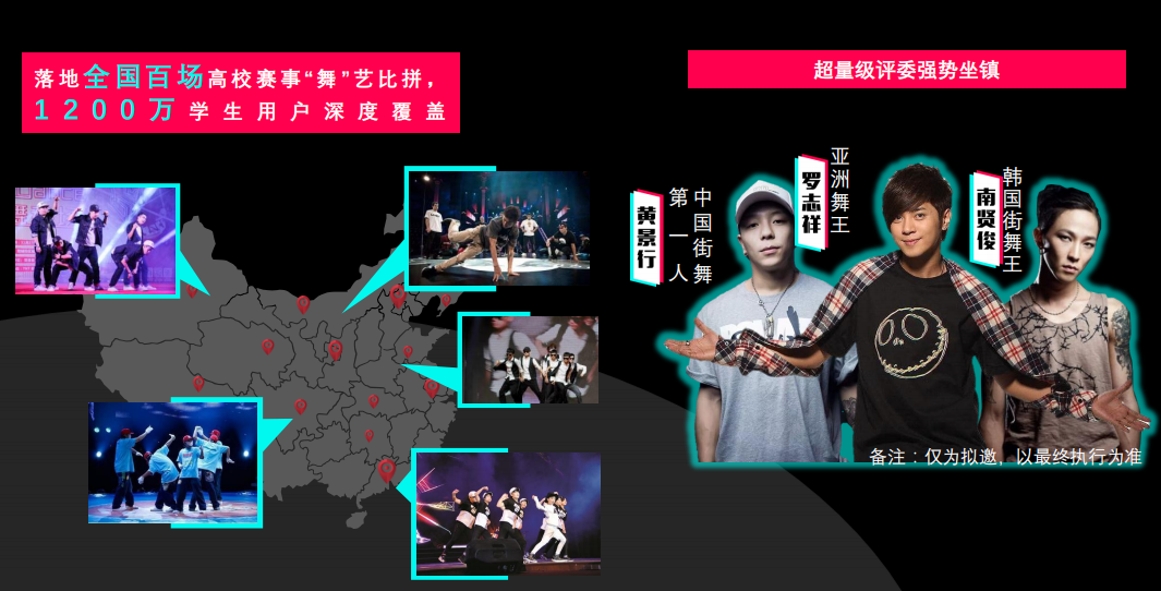 街舞争霸赛