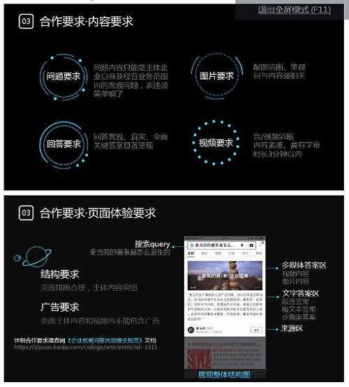 企业权威问答内容提交规范