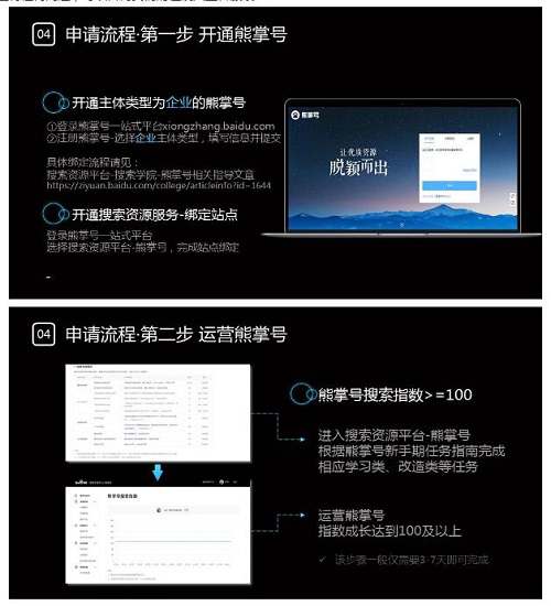 熊掌号基础操作流程