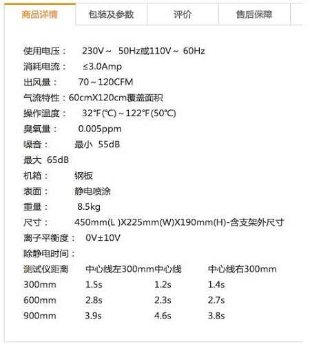 页面内容完整，联系方式规范化案例02