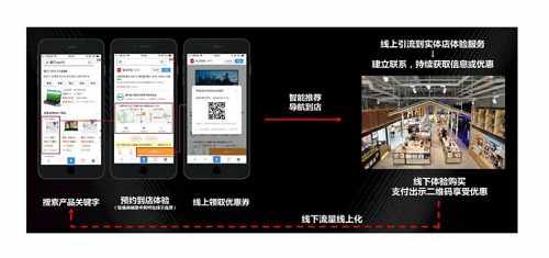中关村在线的熊掌号运营策略解析图