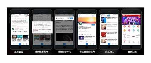 熊掌号线上各种功能页面展示图