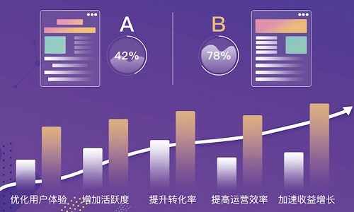 百度峙一AB实验开放平台入驻