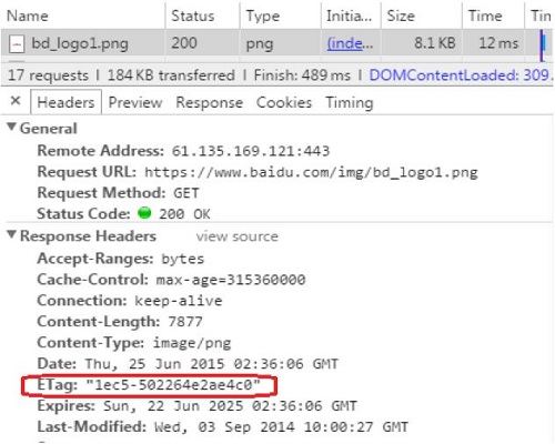 ETag代码显示案例01