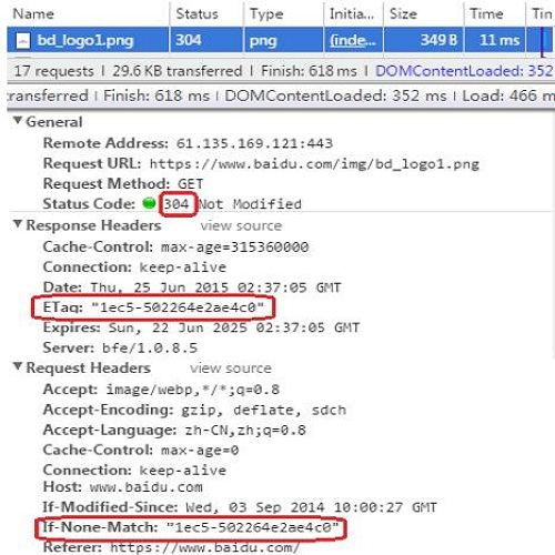 ETag代码显示案例02
