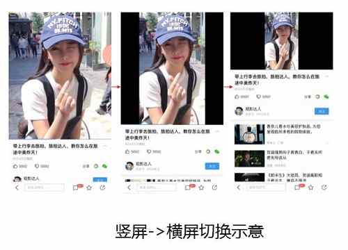 竖屏横屏切换示意图