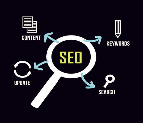 <b>做seo优化的公司给企业带来哪些营销方面的帮助</b>