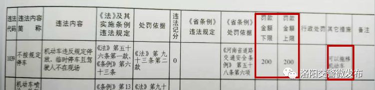 1039违章代码(1039违章代码处罚标准) 1039违章代码(1039违章代码处罚标准)