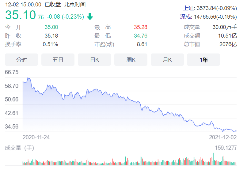 12080方管一米多重(12080交通代码是什么意思)