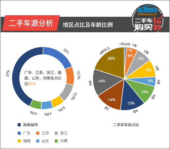 2022全新款骐达(骐达发动机召回) 2022全新款骐达(骐达发动机召回)