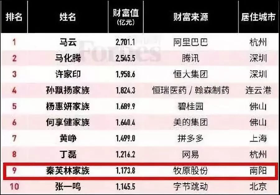 2万元月薪养猪(月薪2万的养猪视频)