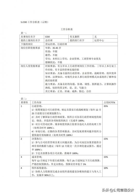 cso公司(cso是什么职位) cso公司(cso是什么职位)