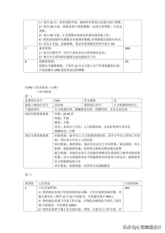 cso公司(cso是什么职位) cso公司(cso是什么职位)