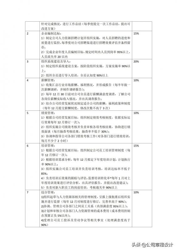cso公司(cso是什么职位) cso公司(cso是什么职位)