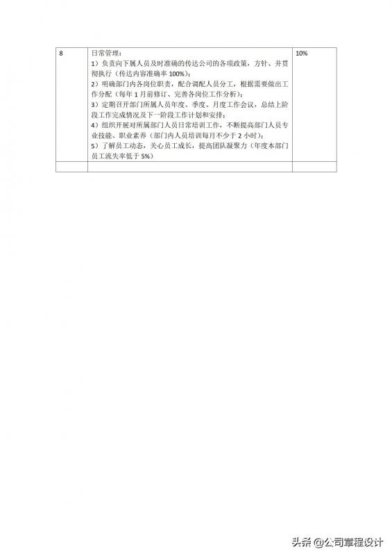 cso公司(cso是什么职位) cso公司(cso是什么职位)