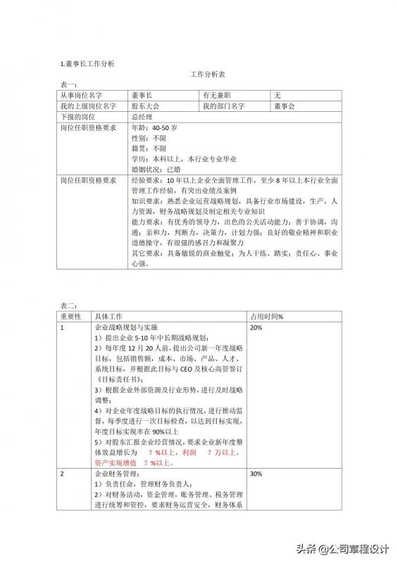 cso公司(cso是什么职位) cso公司(cso是什么职位)