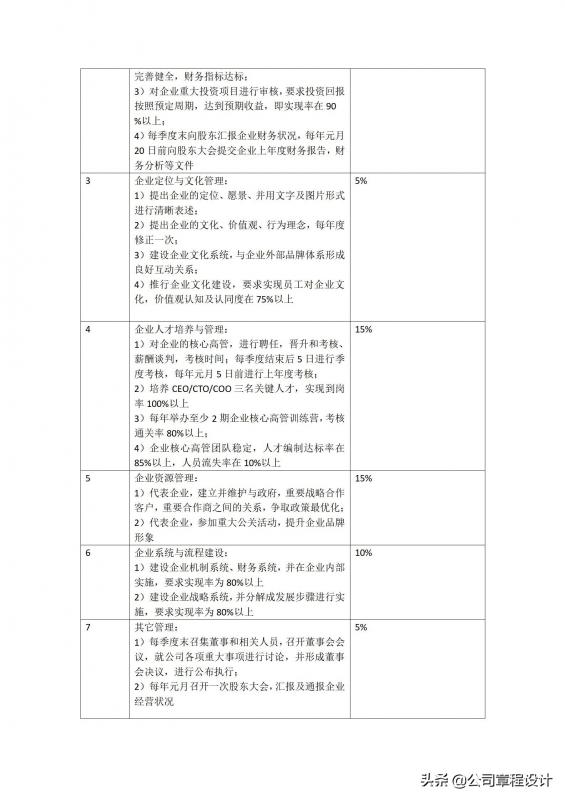 cso公司(cso是什么职位) cso公司(cso是什么职位)