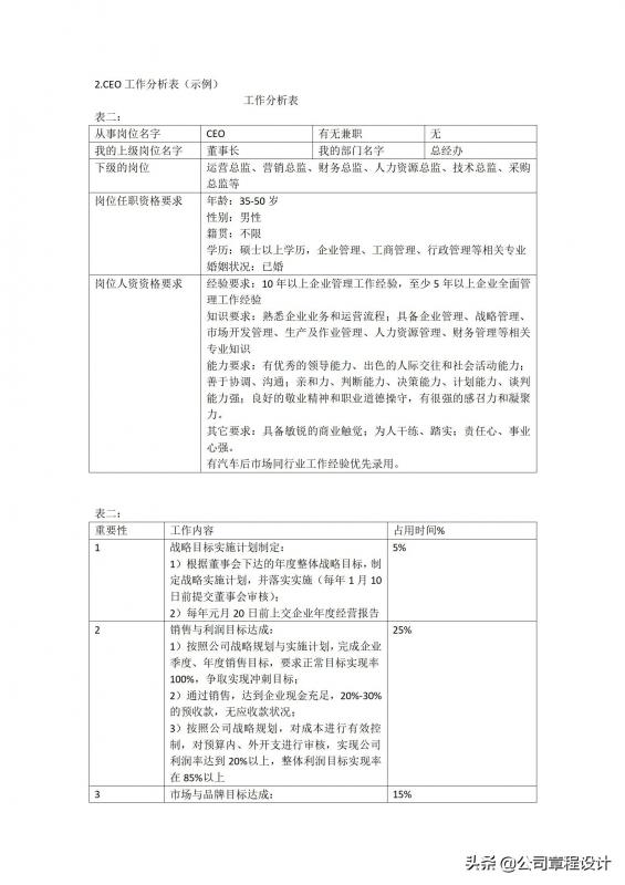 cso公司(cso是什么职位) cso公司(cso是什么职位)