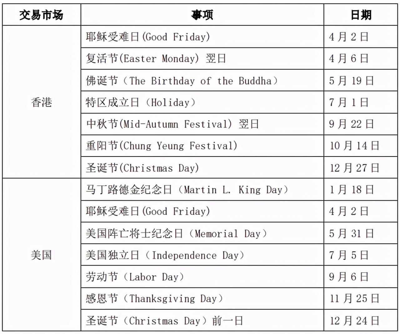 qdii基金买入确认时间(qdii) qdii基金买入确认时间(qdii)