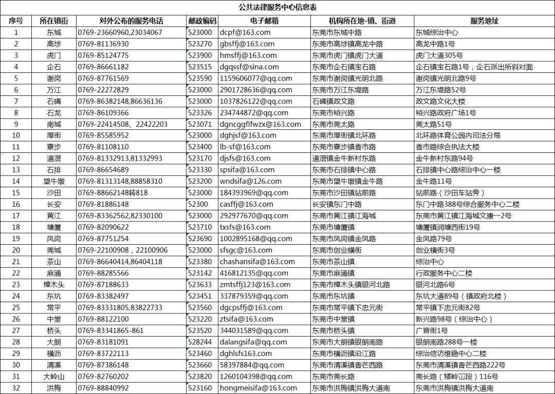 东莞横沥律师电话号码是多少(东莞横沥律师哪家好) 东莞横沥律师电话号码是多少(东莞横沥律师哪家好)
