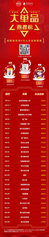 %title插图%num 2021年羊奶粉十大品牌(十大放心羊奶粉品牌喜宝)