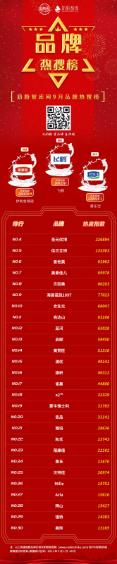 %title插图%num 2021年羊奶粉十大品牌(十大放心羊奶粉品牌喜宝)