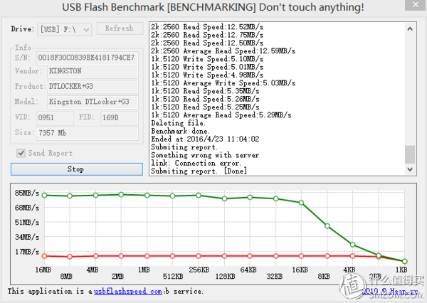 kingstonu盘是什么意思(kingstonu盘好吗) kingstonu盘是什么意思(kingstonu盘好吗)