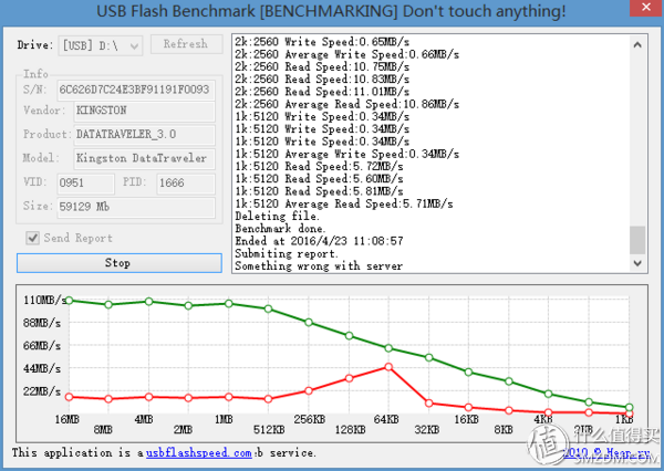 kingstonu盘是什么意思(kingstonu盘好吗) kingstonu盘是什么意思(kingstonu盘好吗)