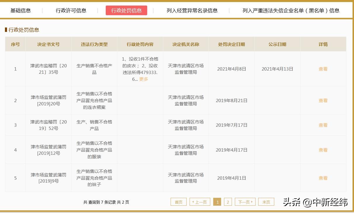 only女装专卖店价格(only女装批发) only女装专卖店价格(only女装批发)