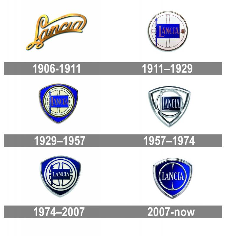 suv是什么品牌车(suv是什么牌子的车标) suv是什么品牌车(suv是什么牌子的车标)