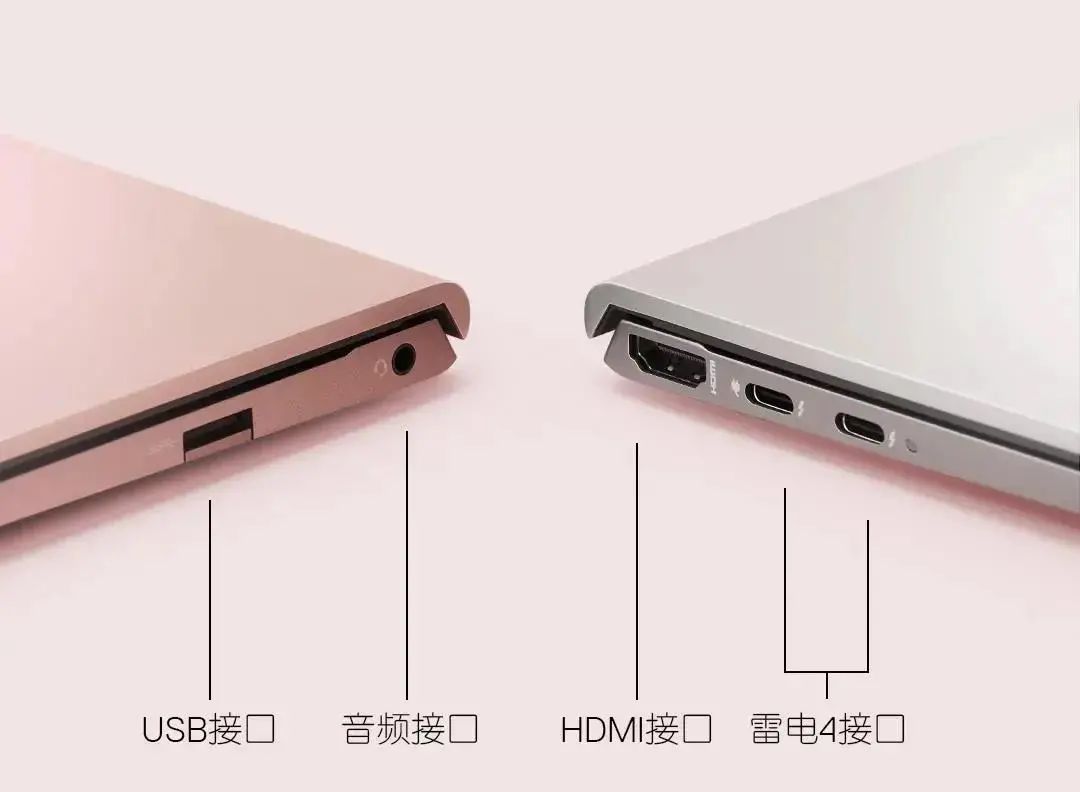 thunderbolt接口(thunderbolt 4接口有什么用)