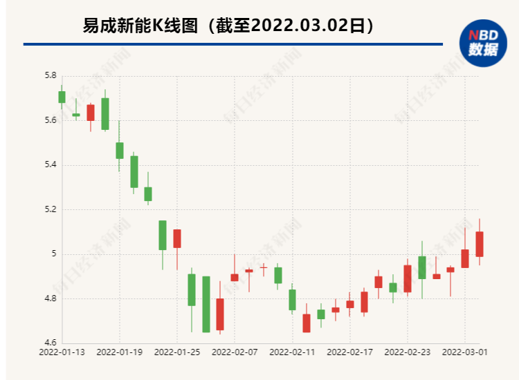 个人情况调查函模板(个人违规违纪公司调查流程) 个人情况调查函模板(个人违规违纪公司调查流程)