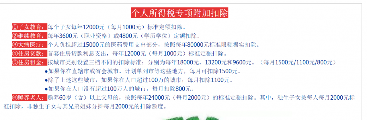 个人所得税退税条件住房贷款利息(个人所得税退税条件2022年) 个人所得税退税条件住房贷款利息(个人所得税退税条件2022年)