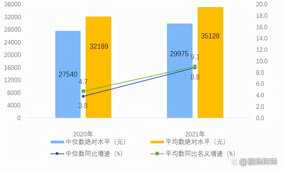 个人所得税退税条件住房贷款利息(个人所得税退税条件2022年) 个人所得税退税条件住房贷款利息(个人所得税退税条件2022年)