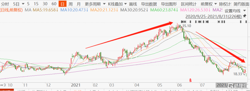 中顺洁柔股票行情分析(中顺洁柔股票怎么样) 中顺洁柔股票行情分析(中顺洁柔股票怎么样)