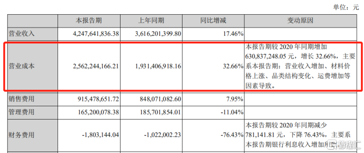中顺洁柔股票行情分析(中顺洁柔股票怎么样) 中顺洁柔股票行情分析(中顺洁柔股票怎么样)