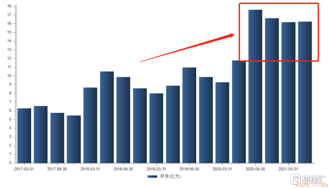 中顺洁柔股票行情分析(中顺洁柔股票怎么样) 中顺洁柔股票行情分析(中顺洁柔股票怎么样)