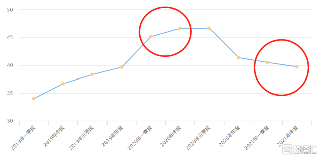 中顺洁柔股票行情分析(中顺洁柔股票怎么样) 中顺洁柔股票行情分析(中顺洁柔股票怎么样)