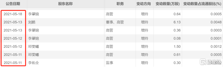 中顺洁柔股票行情分析(中顺洁柔股票怎么样) 中顺洁柔股票行情分析(中顺洁柔股票怎么样)