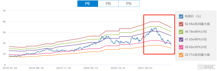 中顺洁柔股票行情分析(中顺洁柔股票怎么样) 中顺洁柔股票行情分析(中顺洁柔股票怎么样)
