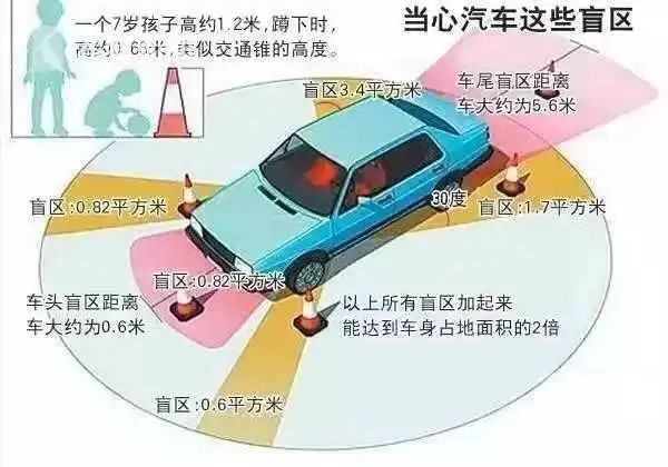 交通规则知识儿童版(交通规则知识) 交通规则知识儿童版(交通规则知识)