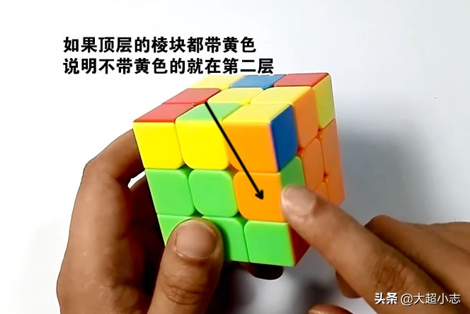 三阶魔方公式第二层(三阶魔方公式图解七步)