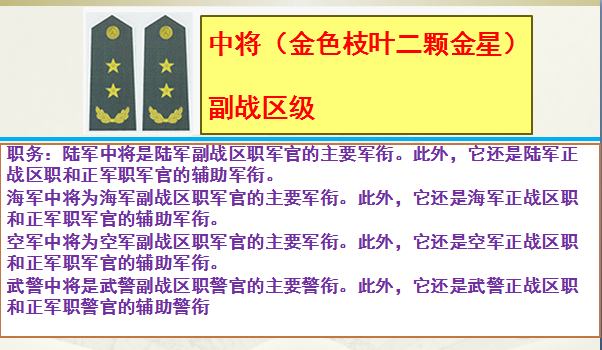 上尉军衔是什么级别干部(上尉相当于什么官) 上尉军衔是什么级别干部(上尉相当于什么官)