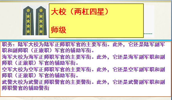 上尉军衔是什么级别干部(上尉相当于什么官) 上尉军衔是什么级别干部(上尉相当于什么官)