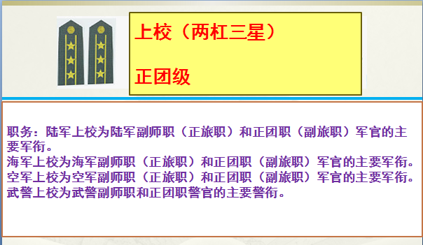 上尉军衔是什么级别干部(上尉相当于什么官) 上尉军衔是什么级别干部(上尉相当于什么官)