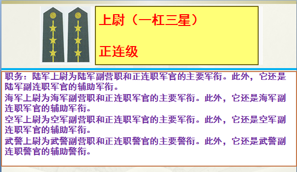 上尉军衔是什么级别干部(上尉相当于什么官) 上尉军衔是什么级别干部(上尉相当于什么官)