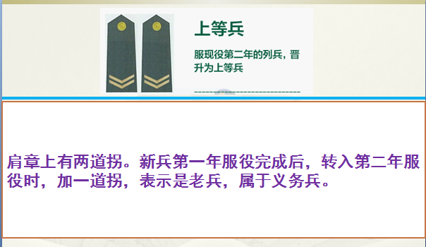 上尉军衔是什么级别干部(上尉相当于什么官) 上尉军衔是什么级别干部(上尉相当于什么官)