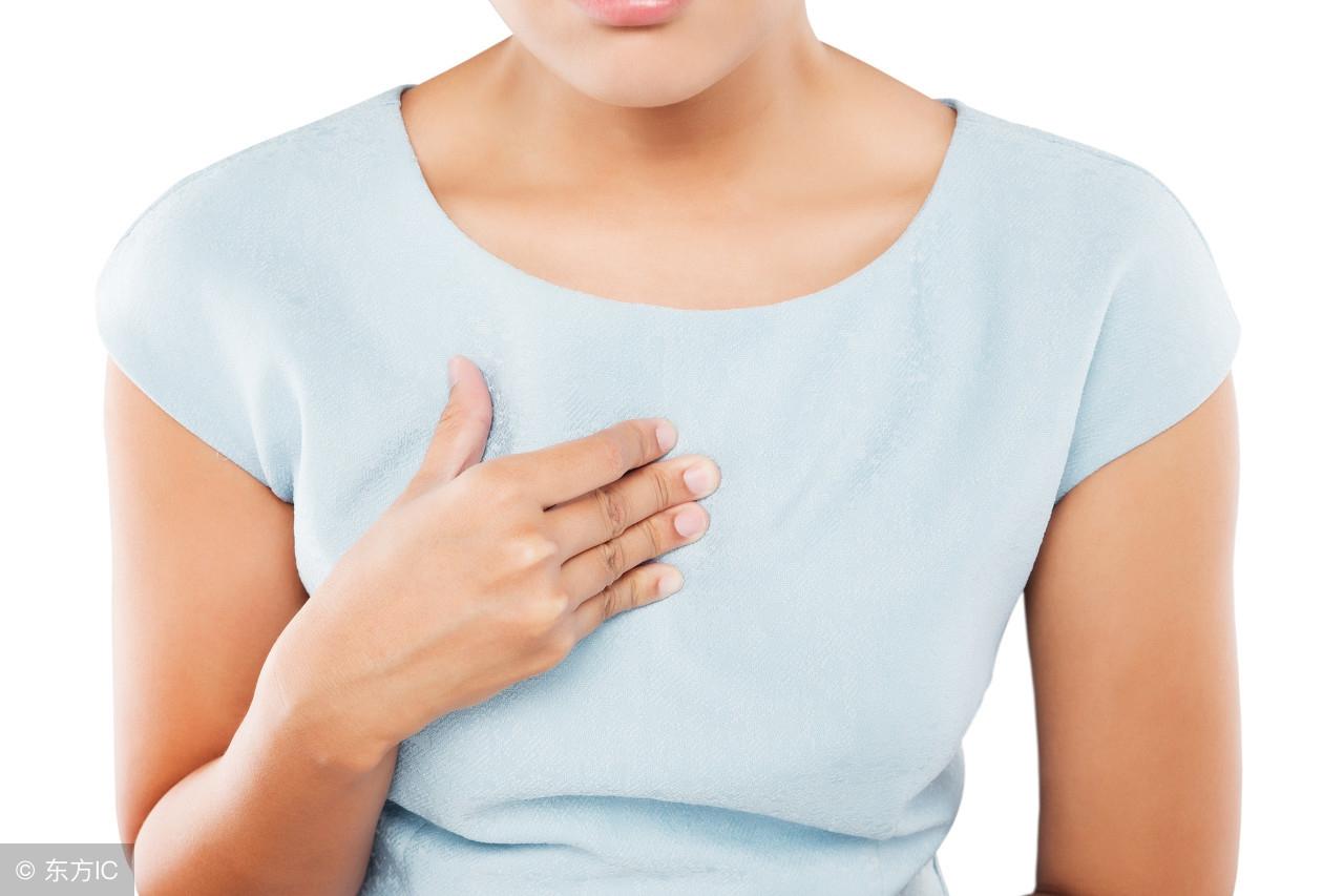 上腹部(胃镜) 上腹部(胃镜)