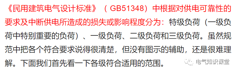 一级网络二级网络(第二级网络 第三级网络 第四级网络)